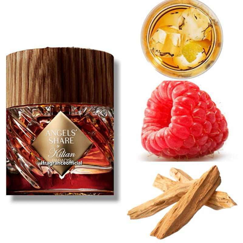 🟡🔴🟢 Angels Share Paradise Eau De Perfume EDP 50ml For Men And Women