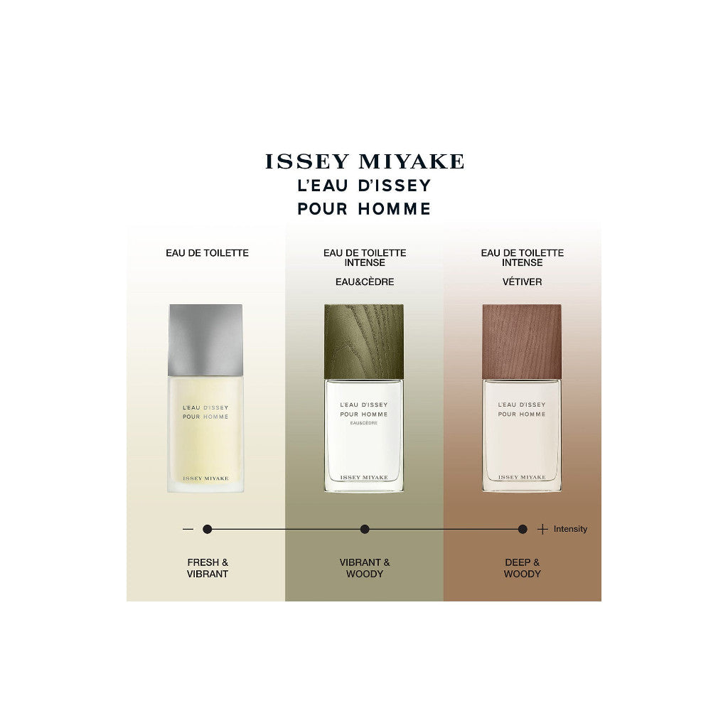 🟢🟡🔴Original (✅Harga Borong) L'Eau d'Issey Pour Homme Eau de Toilette Spray 125 ml perfume for Men