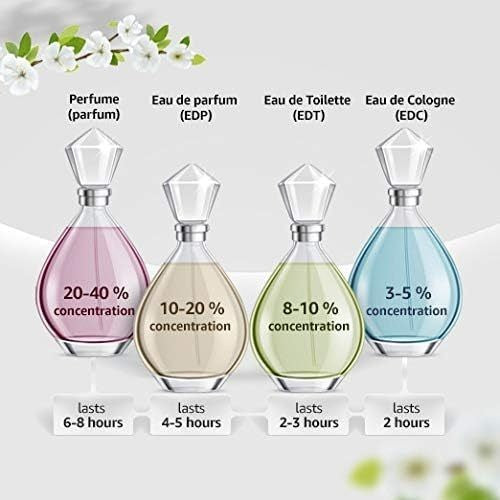 🟢🟡🔴Original (✅Harga Borong)Happy Heart EDP Parfum 100ml for women