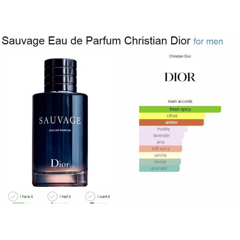 🟢🟡🔴Original Savge EDP 100ml perfume For Male